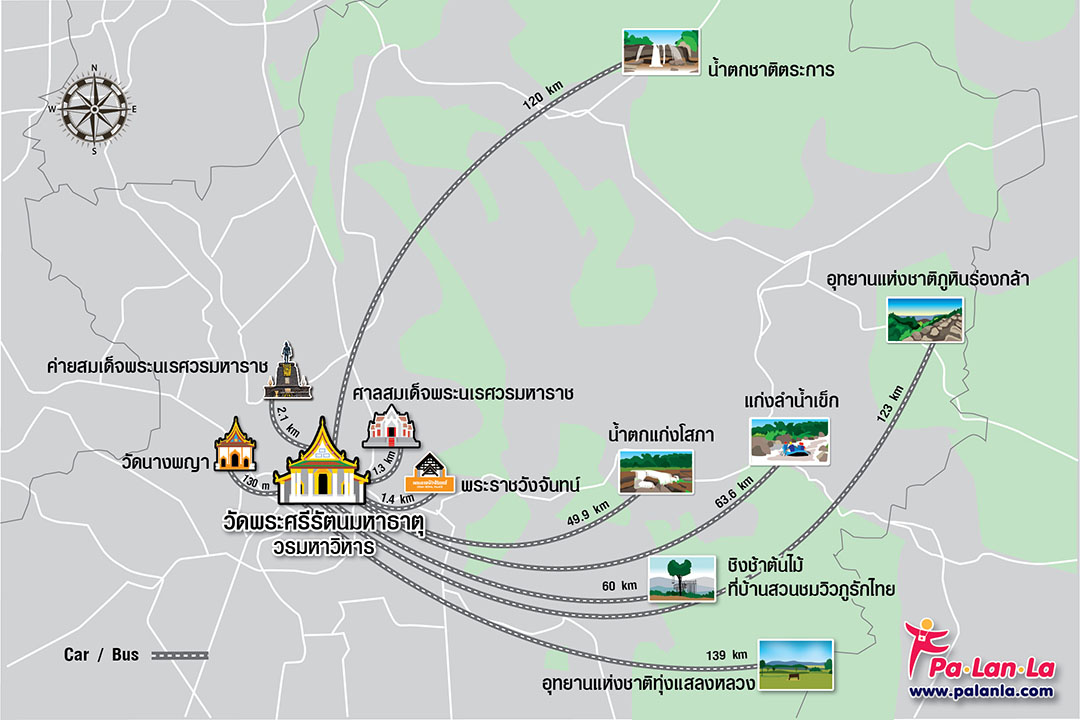 Top 11 Travel Destinations in Phitsanulok